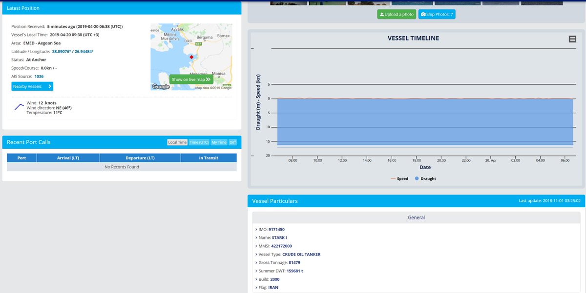 The Iranian Oil Tanker STARK I, has been arrived to Turkey, after 4 weeks of been retaining n the Egypt`s Suez, because it was going to Syria, the Syrian PM has mentioned a breakthrough in the current crisis