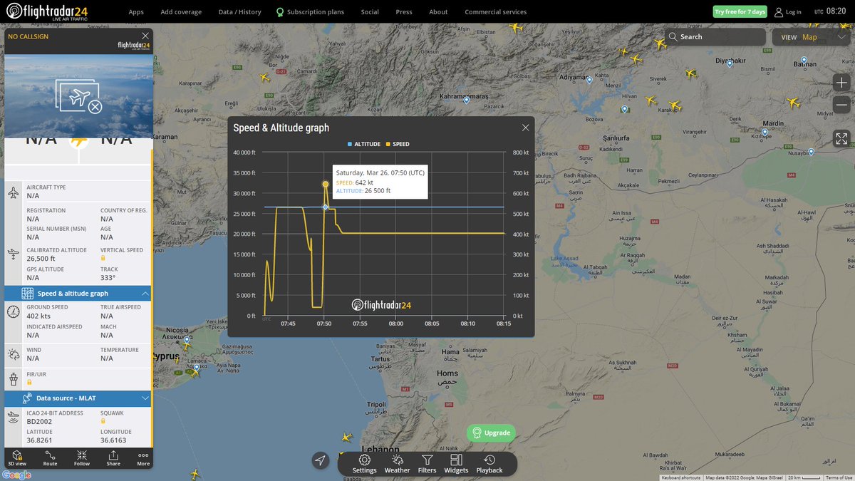 2x Turkish F16 tracking over Syria