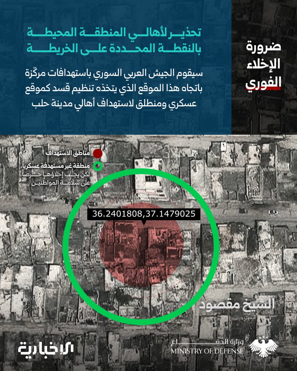 Warning regarding maps six, eight, and nine: The Syrian Arab Army requests that residents of the designated target area in the Ashrafieh neighborhood evacuate immediately for their safety, as it is being used by the SDF as a military position from which they are shelling neighborhoods and residents of Aleppo.